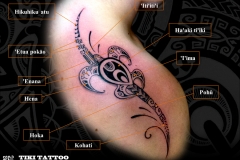 Tatouag-epaule-tortue-femmeS