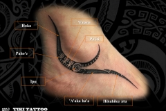 Tatouage_ChevilleS