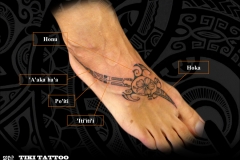 Tatouage_Pied_Femme_Tortue_FleurS
