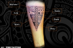Tatouage_avant_bras_triangleS