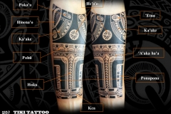 Tatouage_avantbrasS