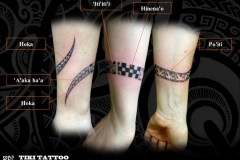 Tatouage_bracelet-poigneS