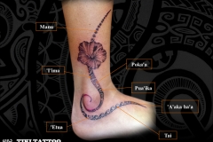 Tatouage_cheville_fleur_femmeS
