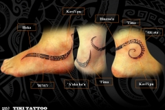 Tatouage_cheville_pied_femmeS