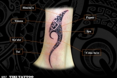 Tatouage_cheville_tiki_tattooS