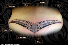 Tatouage_creux_dosS