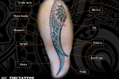 Tatouage_cuisse_femmeS