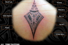 Tatouage_dos_nuque_femmeS