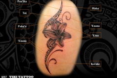 Tattoo_fleur_femme_cuisseS