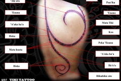 Tiki-tattoo-dos-omoplateS