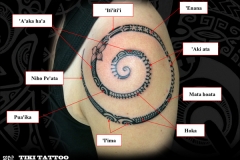 bras-tattoo-spirale-fleurS2