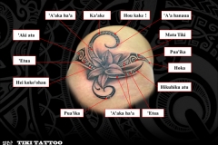 fleur-iris-tattooS