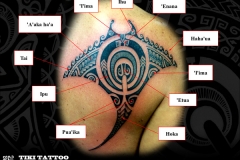 raiemanta-tattoo-omoplateS