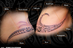 tatouage-hancheS