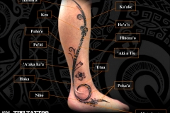 tatouage_cheville_mollet_spiraleS