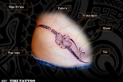 tatouage_fleur_hibiscus_hanche_femmeS