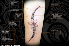tatouage_tiki_tattoo_avant_bras_fleurS