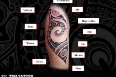 tattoo-cuisse-tikiS