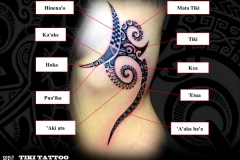 tattoo-flanc-seinS2