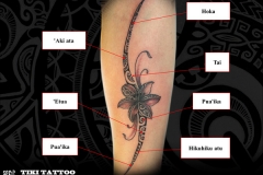 tattoo-fleur-sansnomS2