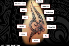 tattoo-hanche-fesse-fleurS