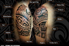 Epaule_TikitattooS