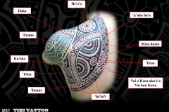 Motif-marquisienTiki-TattooS