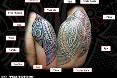 Motif-marquisienTiki-TattooS2