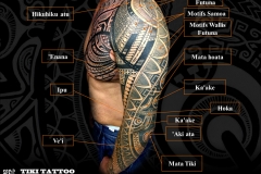 Tatouage_Bras_entier_pec_marquisien_futunien_samoaS
