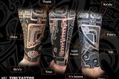 Tatouage_avant_bras_poignetS