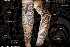 Tatouage_avant_bras_tour_completS