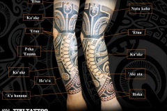 Tatouage_avant_bras_tour_completS2
