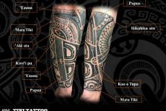 Tatouage_avant_bras_tour_complet_hommeS