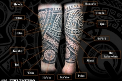 Tatouage_avant_bras_tour_complet_hommeS2