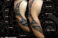 Tatouage_bras_avant_bras_hommeS