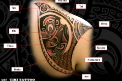 Tatouage_dos_OmoplateS