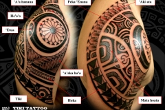Tatouage_epaule-omoplate-pointeS