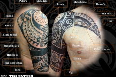 Tatouage_epaule_bras_coiffeS