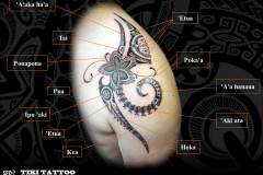 Tatouage_homme_fleurS