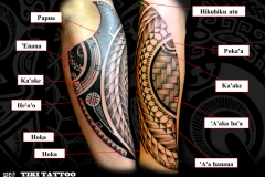 Tatouage_tiki_tattoo_avant_brasS