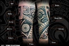 Tattoo_avant_bras_tour_complet_marquisien_homme_tiki_tattooS