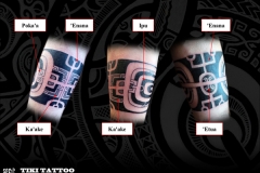 bracelet-avant-bras-tiki-tattooS