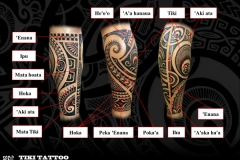jambe-tattoo-patutikiS
