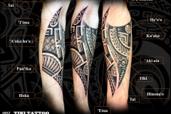 tatouage-avant-bras-marquisienS