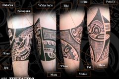 tatouage_avant_bras_tikiS