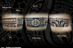 tatouage_bracelet_cuisse_hommeS