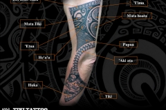tatouage_bras_face_exterieur_pointeS
