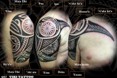 tatouage_clavicule_epaule_coiffeS