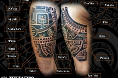 tatouage_cuisse_face_arriereS