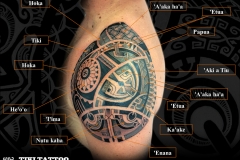 tatouage_epaule_coiffeS